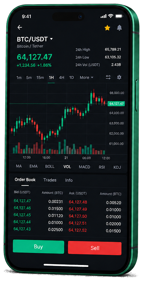 Sugar Capital app for mobile — live BTC/USDT graph, order book, and trade dashboard